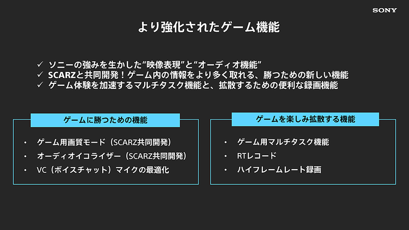 ゲーム関連機能も強化されている