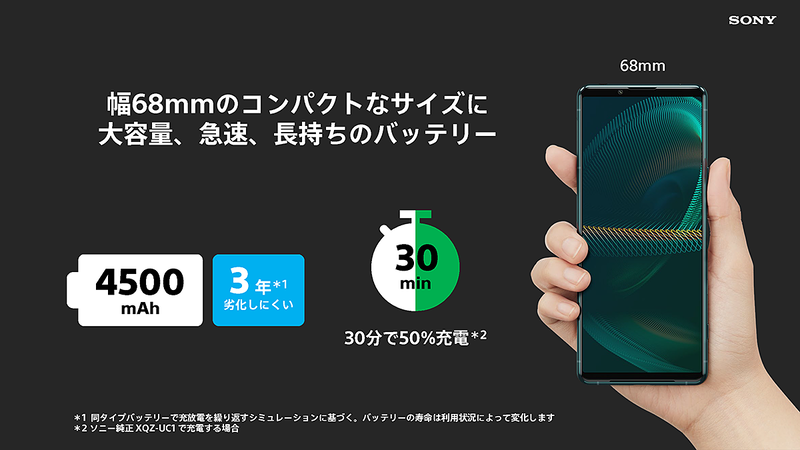 バッテリは3年間劣化しにくい長寿命仕様で、30分で約50%の容量を充電できる急速充電機能も備える