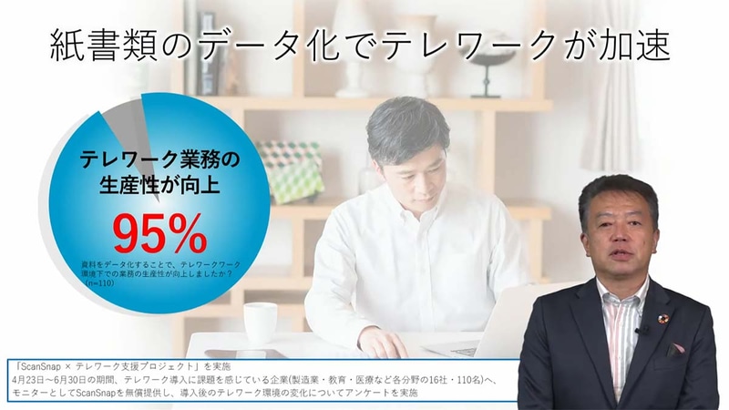 2020年のScanSnap×テレワーク支援プロジェクトでは、95%のユーザーが在宅勤務の生産性が向上と回答