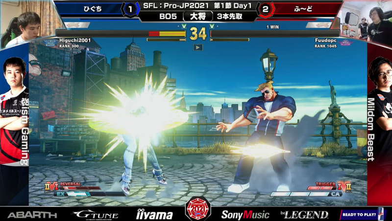 大将戦はふ～どポイズンとひぐちガイルの一騎打ちは、取って取られてのシーソーゲーム。ひぐちガイルはソニックブームでけん制しつつ、打撃や投げ技も多用する攻撃的なスタイルが印象的だ