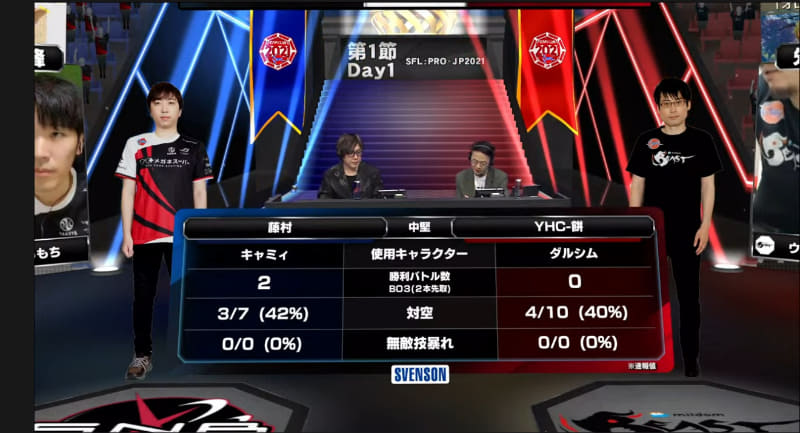 試合終了後には、試合内容から勝敗以外に色々なデータが数字で確認できるスタッツと呼ばれる評価値の速報値として、勝敗やキャラクター情報以外には対空率や無敵技暴れなどのデータが提示される