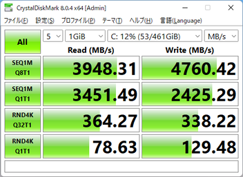 Windows 11搭載のレッツノート史上最強「FV1」を旧製品と徹底比較して