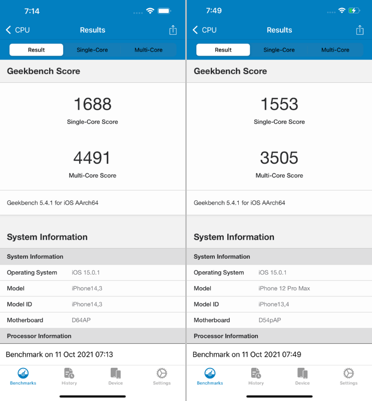 Geekbench 5での比較は、シングルコアが「1688」、マルチコアが「4491」。従来モデルの「1553」「3505」に対してそれぞれ7%増、28%増