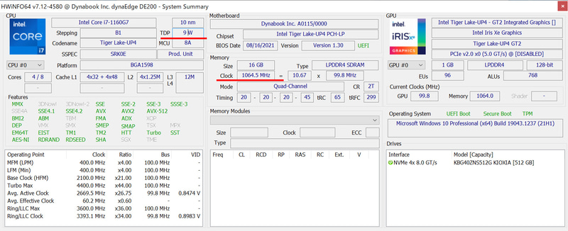 TDPが9W、クロックが約1GHzになっている(ただしこの結果=cTDPが9Wとは限らない)
