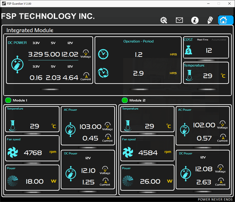 2つのモジュールで負荷分散はされるが、最大は700Wまで。故障の際はすぐに片方だけで動作するようになっている