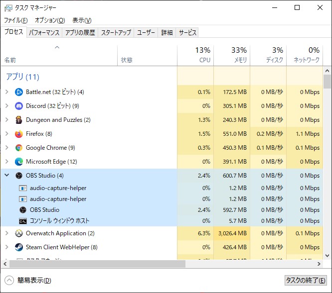 Source Recordをオンにすると、録画をしていなくてもCPU負荷が約3倍の2.4%に上昇