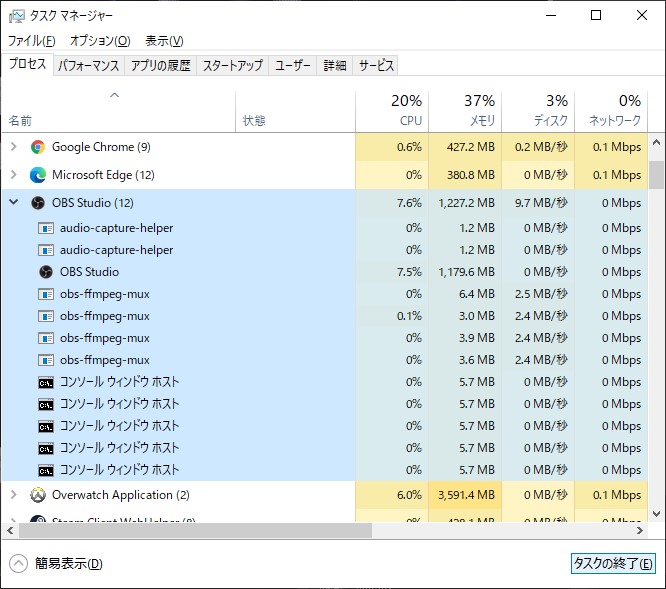 NVENC 3ストリーム、QSV 1ストリームで録画している時のCPU負荷は7.5～8%前後まで上がった。倍率で言うと、標準の10倍となる