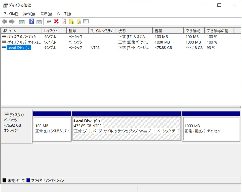 ストレージのパーティション。C:ドライブのみの1パーティションで約475.85GB割り当てられている