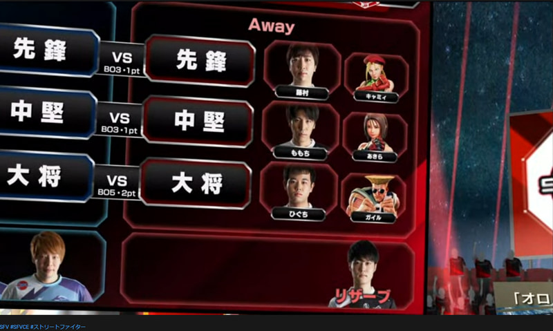 事前オーダーは先鋒藤村のキャミィ、中堅はももちのあきら、大将はひぐちのガイル