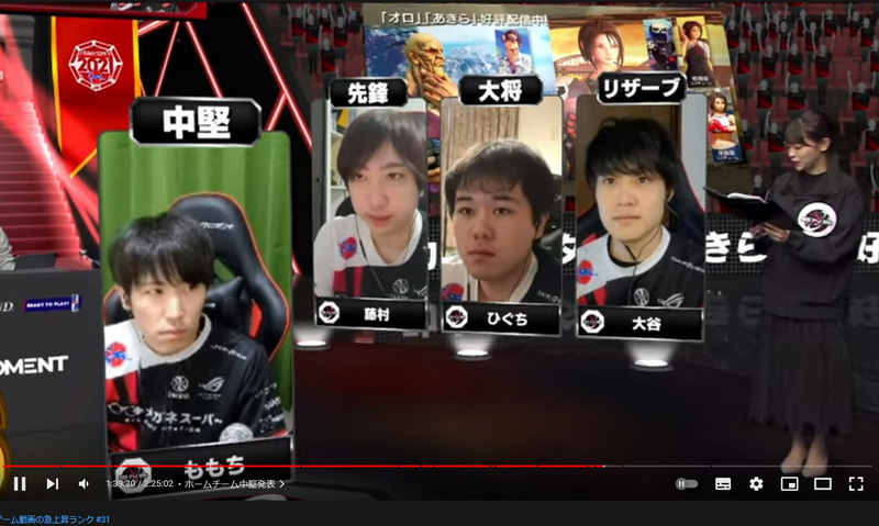 忍ism Gamingのプチ情報、藤村の土日の過ごし方は、彼女と映画を見てリラックスして楽しい週末を過ごしたとのこと。これには実況のアール氏、解説のハメコ。氏とも「そりゃつぇぇわ」と感動のコメントを返すばかりだ