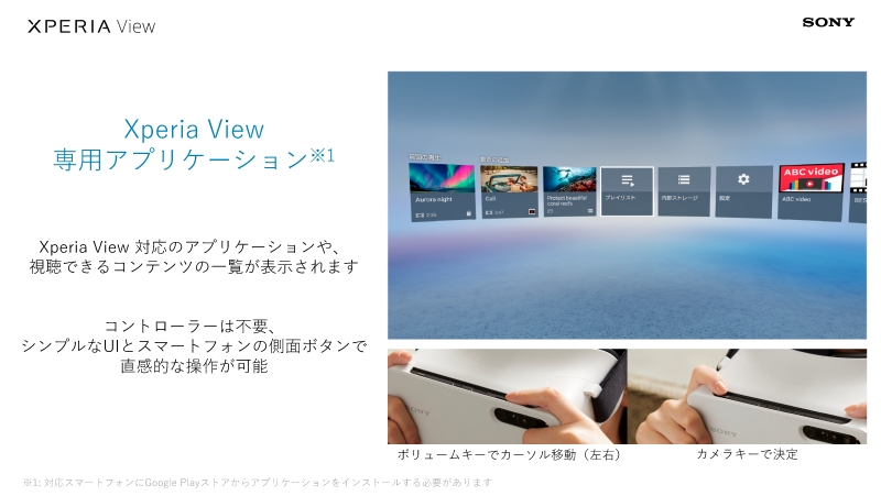 Xperia View専用アプリケーションで、対応アプリや視聴コンテンツを直感的に選べる