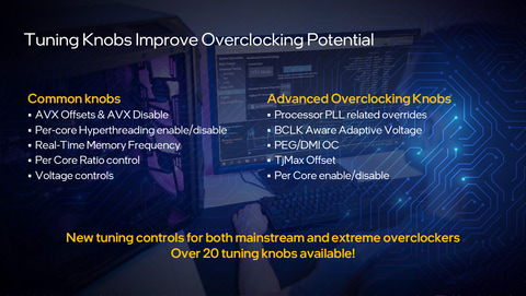 Intel、ゲーミング向けCPUで最速の座奪還を狙う第12世代Coreを11月4日に発売 - PC Watch