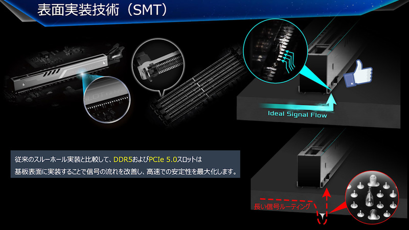 表面実装技術により、信号の信頼性や安定性を向上