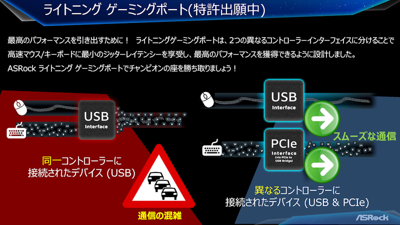 ゲーミングマウス/キーボードの性能を引き出すライトニングゲーミングポート