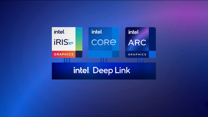 Intel Deep Linkもサポートする