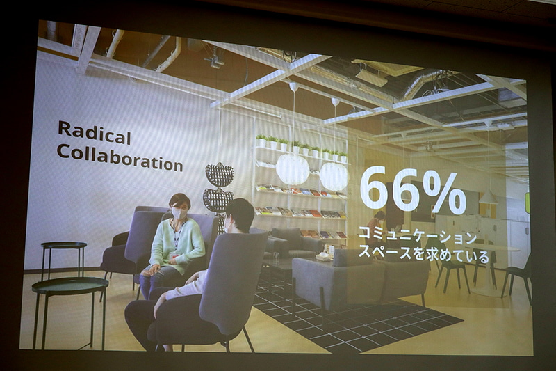 そのためコミュニケーションスペースを求める声が66%に上った