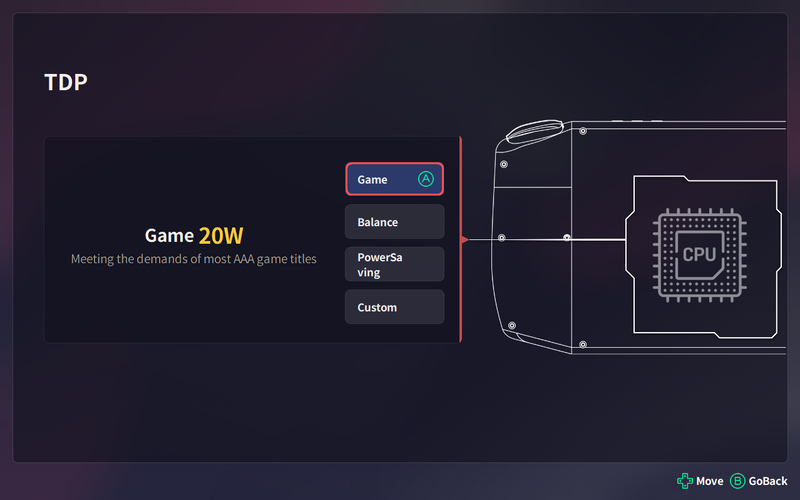 TDPの設定が行なえる