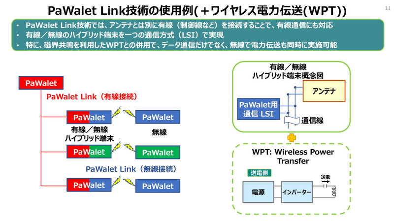ワイヤレス電力伝送との組み合わせも可能
