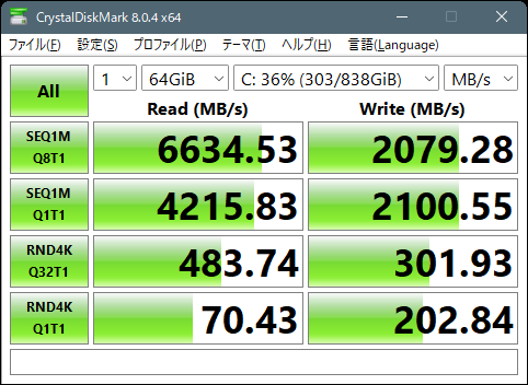CrystalDiskMark、ブロックサイズ64GiBのSamsung SSD 980 PROの結果