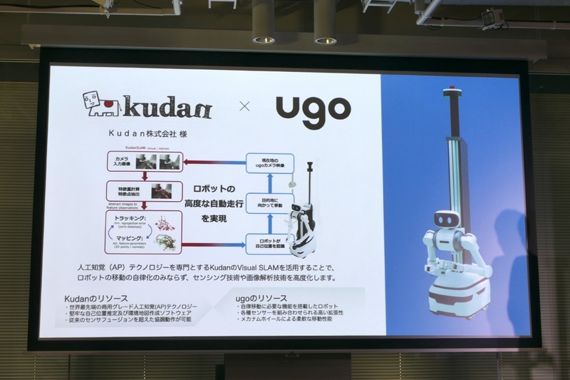 visual SLAM技術を持つKudanとの取り組み