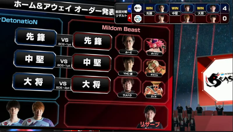 事前オーダー発表。先鋒戦ふ～どポイズン、中堅戦、大将戦ウメハラガイル。リザーブはもると