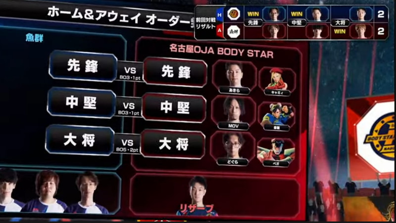 アウェイの事前オーダーは、先鋒あきらキャミィ、中堅MOV春麗、大将どぐらベガ、リザーブはオニキ