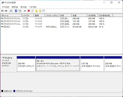 西川和久の不定期コラム】Ryzen 9 5900HXとOLEDを採用した14型ノートPC