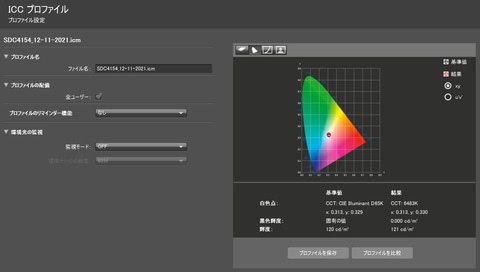 「限界価格」Vivobook Ryzen9 5900HX 16GB 512GB 西川和久の不定期コラム】Ryzen 9 5900HXとOLEDを採用した14型