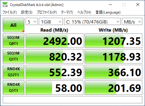 PCI Express 3.0 x4対応のM.2対応SSDを搭載するPCとしてはスタンダードなリード/ライト性能