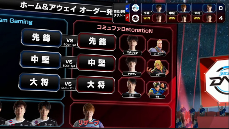 事前オーダーは先鋒竹内ジョンコーディー、中堅ナウマンケン、大将立川春麗、リザーブは板橋ザンギエフ