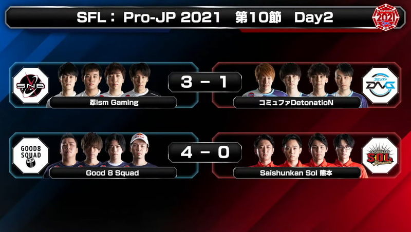 本日の試合結果