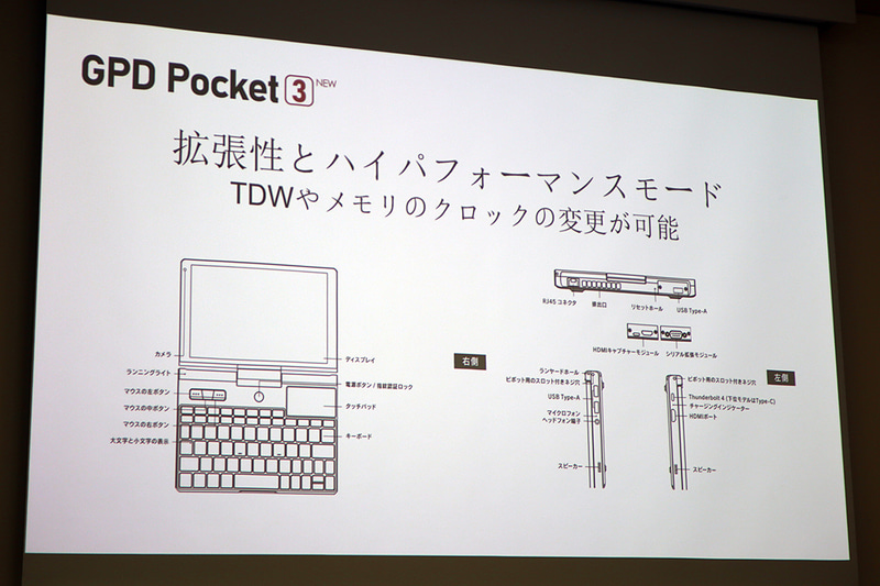 BIOSではTDPの上限の変更や、メモリクロックの引き上げが可能