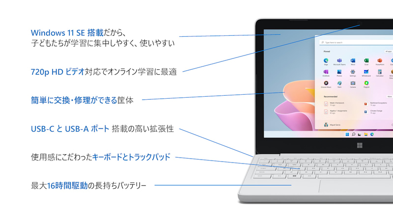 修理しやすい筐体や最大16時間のバッテリ駆動時間も特徴