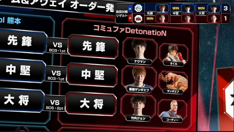 事前オーダーは先鋒ナウマンさくら、中堅は板橋ザンギエフ、大将は竹内ジョンコーディー、リザーブは立川