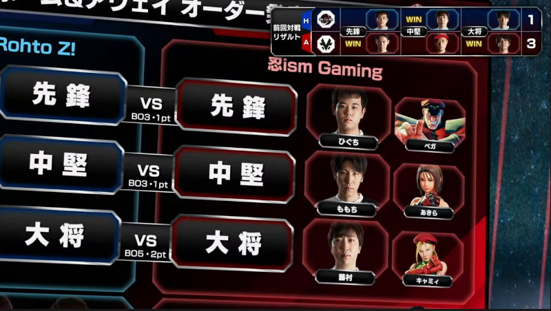 アウェイの事前オーダーは、先鋒ひぐちベガ、中堅ももちあきら、大将は藤村キャミィ、リザーブは大谷