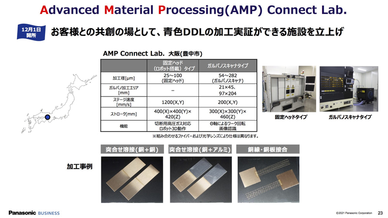 AMP Connect Labで加工実証を実施