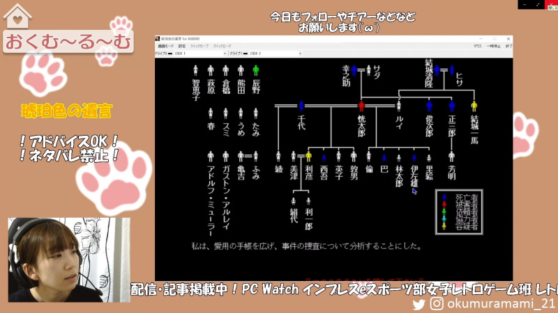 途中の相関図。このように怪しい人は黄色く色が!