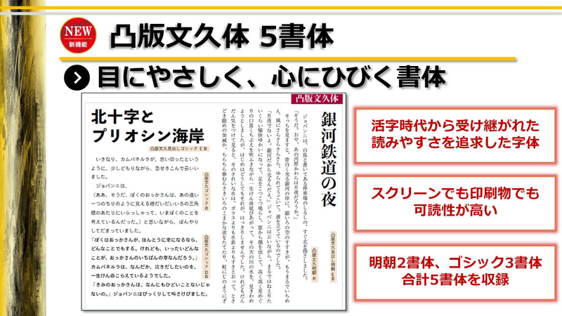 凸版文久体5書体の収録