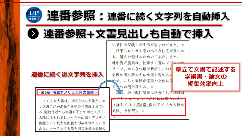 参照する章を入れると自動的に見出しを挿入