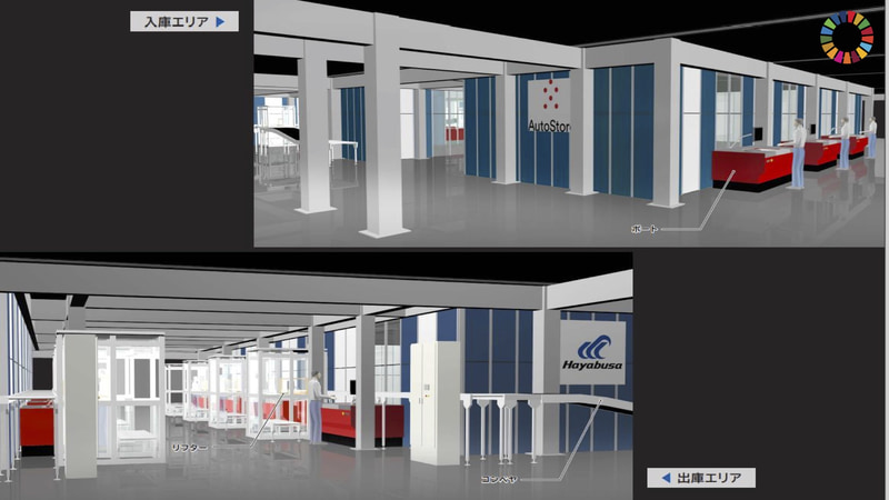 架台の下に入出庫のためのポートを配置