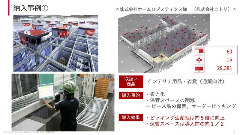 ニトリでの活用例