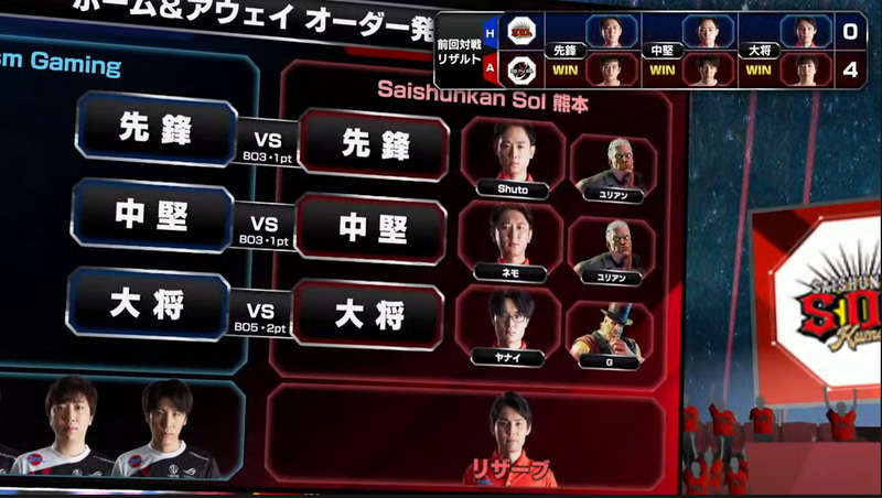 事前オーダーは先鋒がShutoユリアン、中堅はネモユリアン、大将はヤナイG、リザーブはNISHIKIN