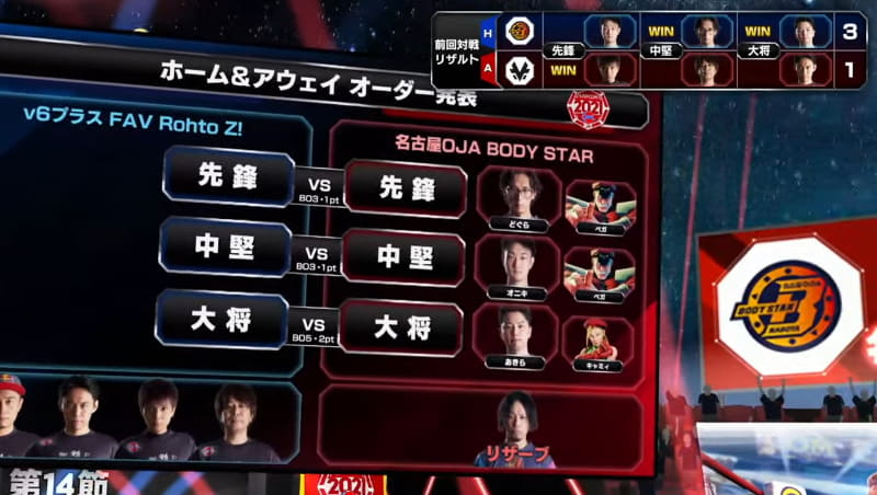 アウェイの事前オーダーは、先鋒がどぐらベガ、中堅オニキベガ、大将はあきらキャミィ、リザーブはMOV