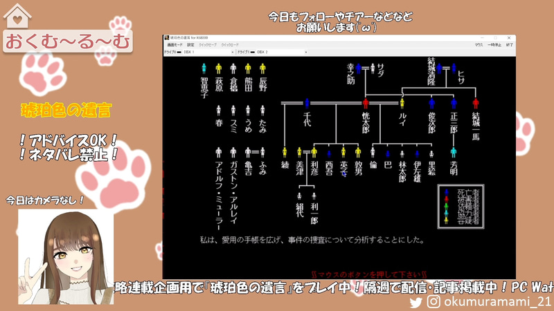 相関図と捜査評価。2週目終了時点でなんとか半分くらい!