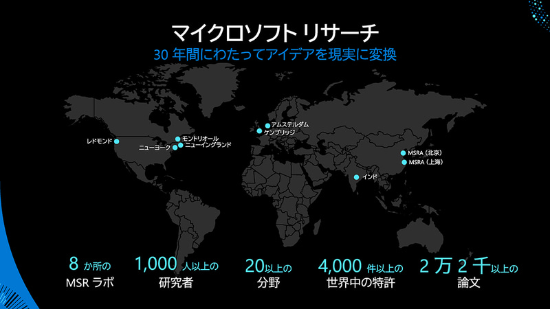 世界8カ所のMicrosoft Researchラボでは研究開発を継続的に行なっている