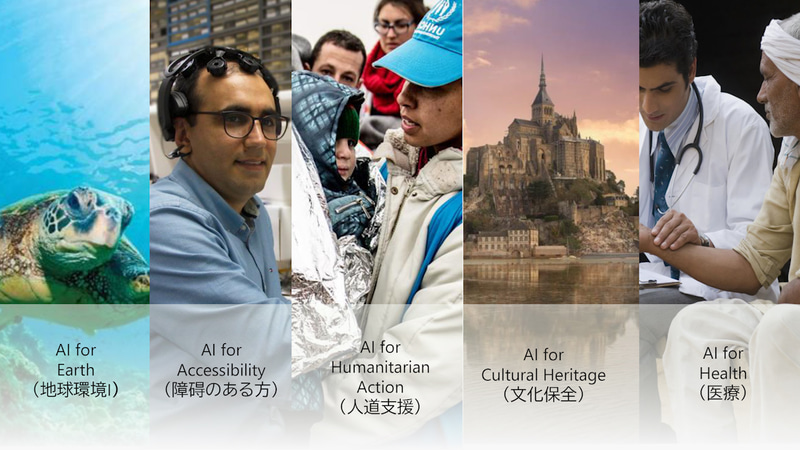 AIを活用した社会支援も行なっている