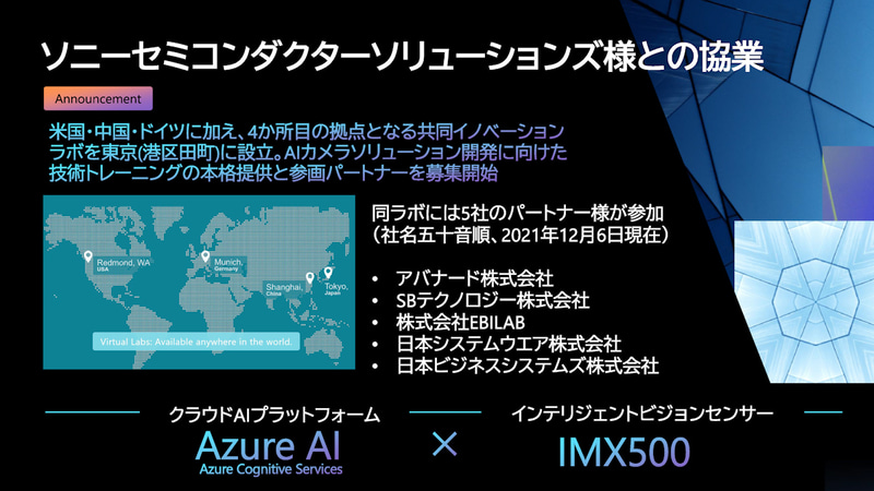 ソニーセミコンダクターソリューションズとの協業による共同イノベーションラボを設立