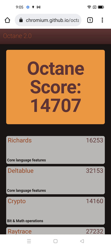 Google Octane 2.0は14,707