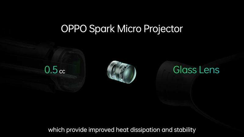 超小型なSpark Micro Projector