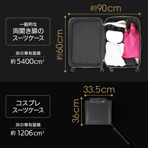 本日みつけたお買い得品】Bauhutte、コスプレイヤーの荷運びに最適な